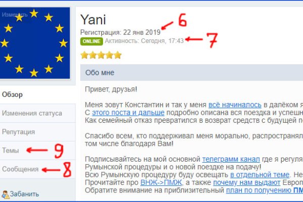 Сайты с наркотой