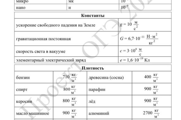 Кракен зеркала официальные