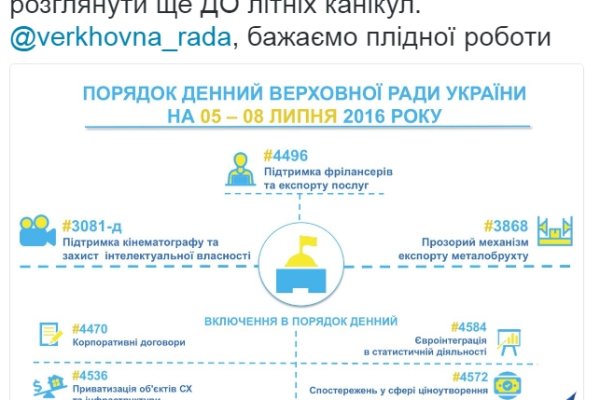 Кракен пишет пользователь не найден