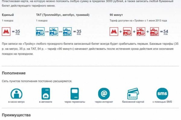 Кракен сайт как зайти