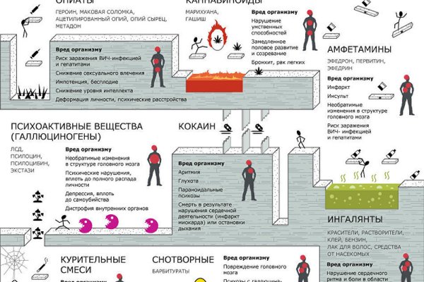 Кракен ссылка орион