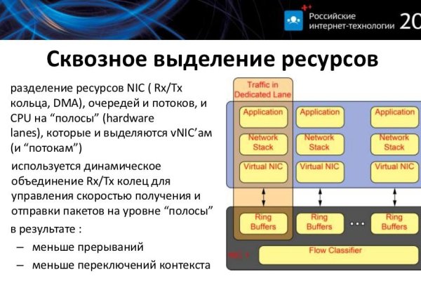 Кракен онион зеркало