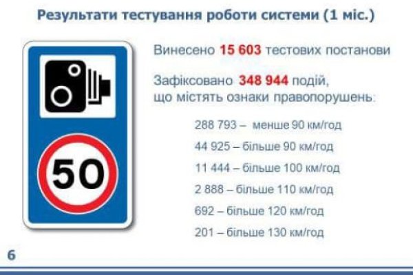 Kra49.cc Вход на сайт главная страница