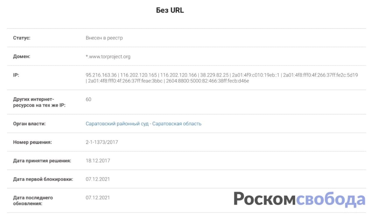 Кракен интернет
